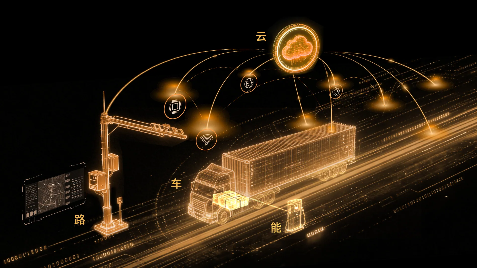 千曙技术核心架构图